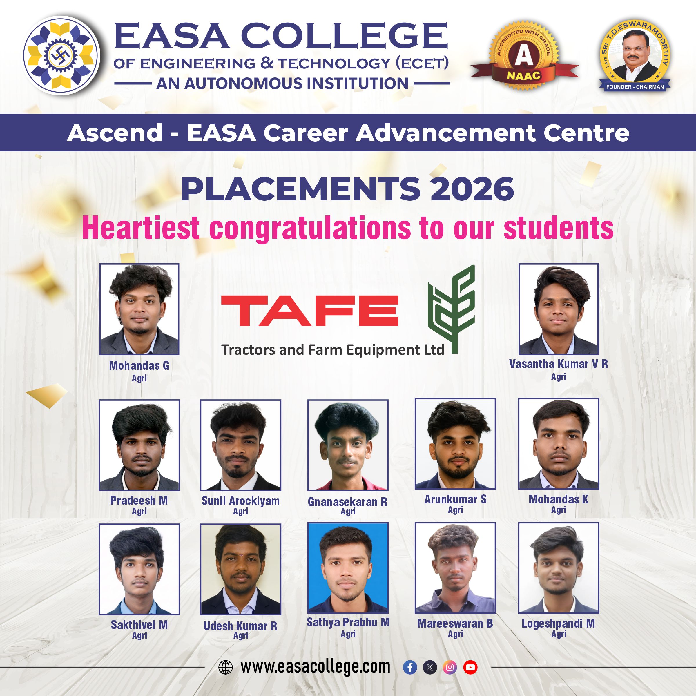 Placed Student